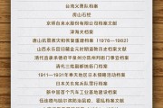 昌都国家档案局公布第六批《中国档案文献遗产名录》