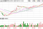昌都5分钟成交超71亿元！多只债券ETF成交异动 大资金扫货迹象明显